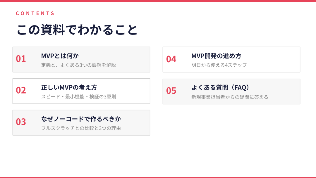 目次 — この資料でわかること