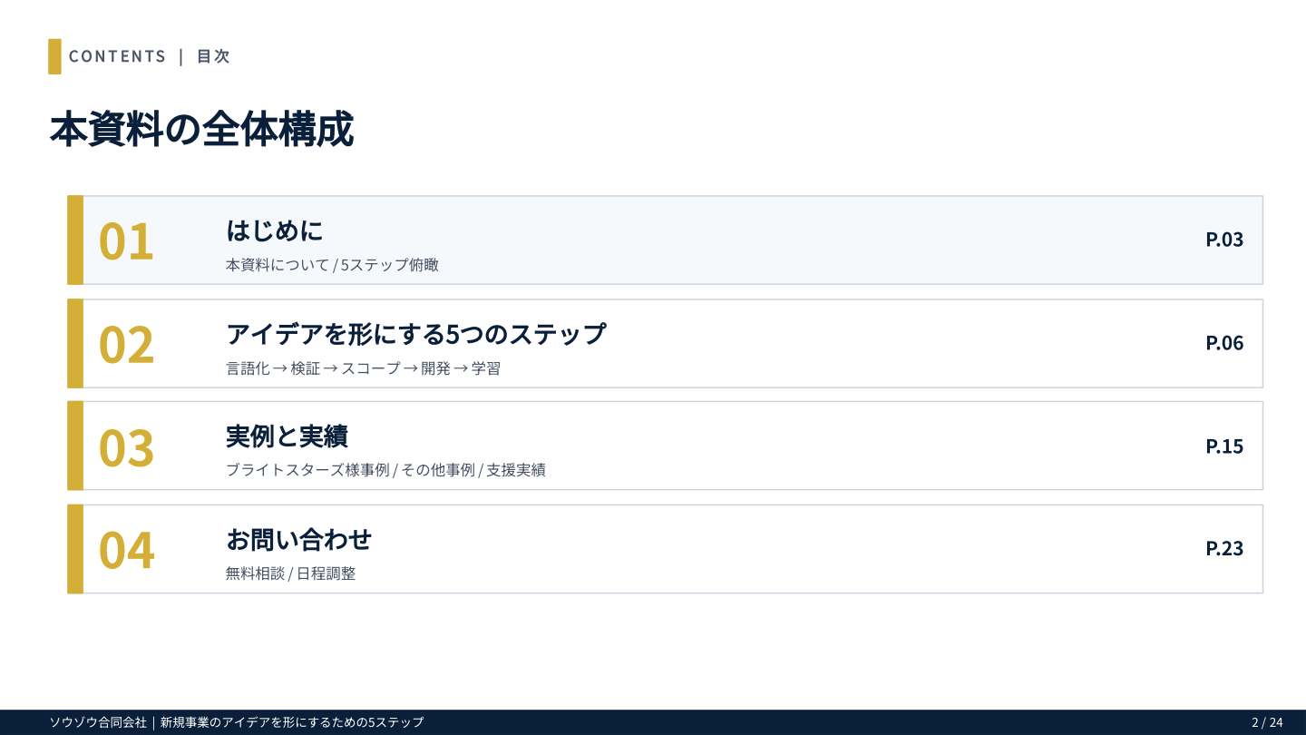 目次 — 本資料の全体構成