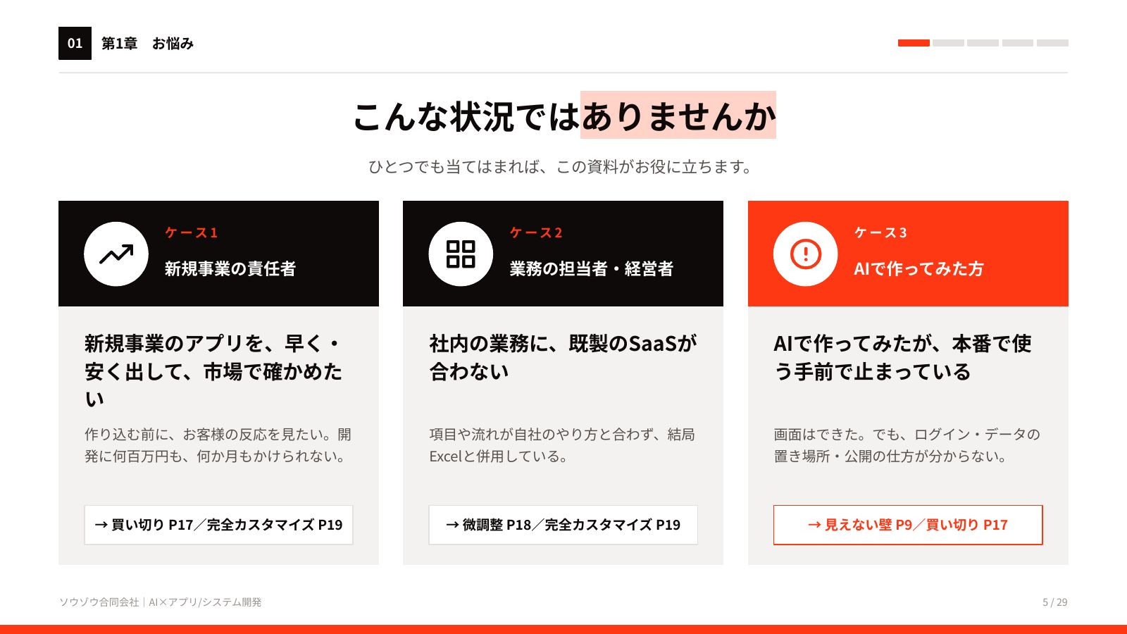 AIアプリ・システム開発 サービス資料 5ページ目