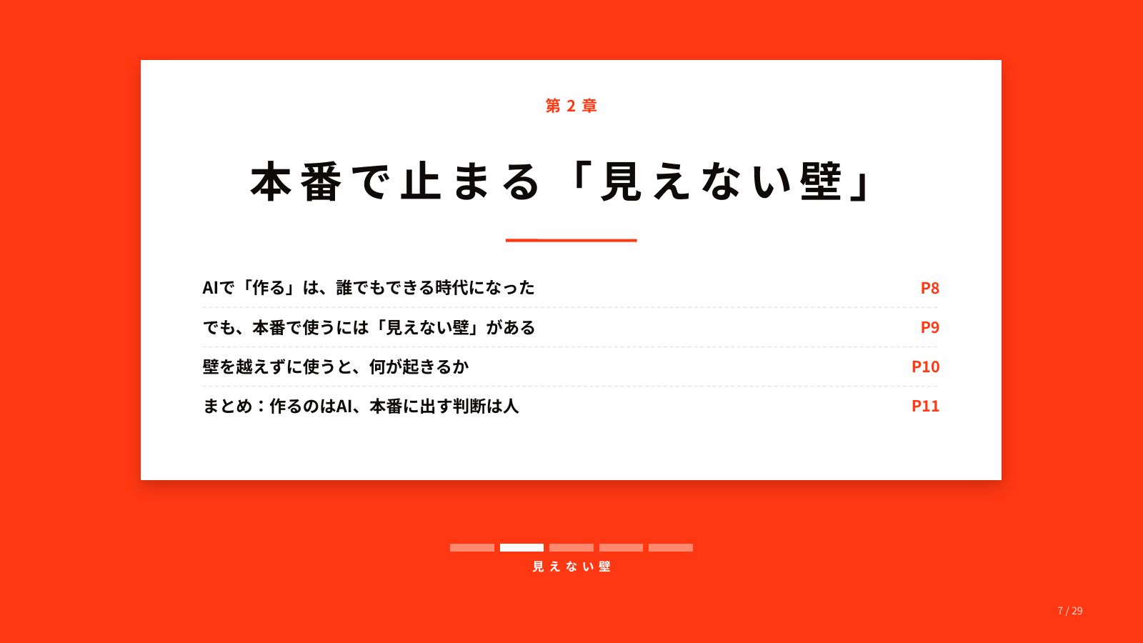 AIアプリ・システム開発 サービス資料 7ページ目