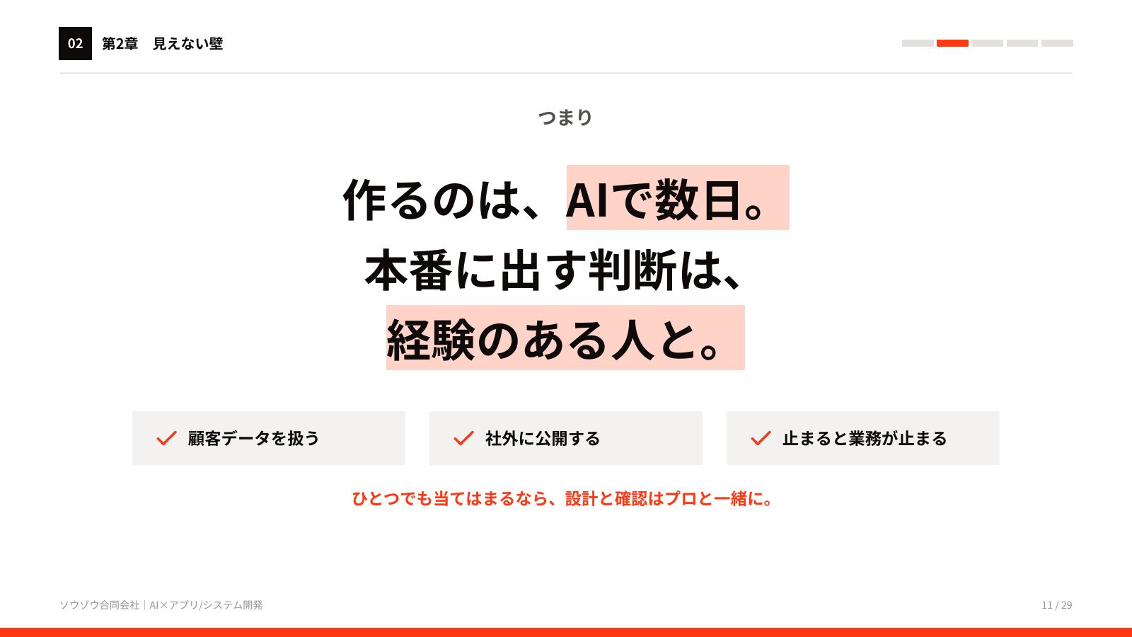 AIアプリ・システム開発 サービス資料 11ページ目