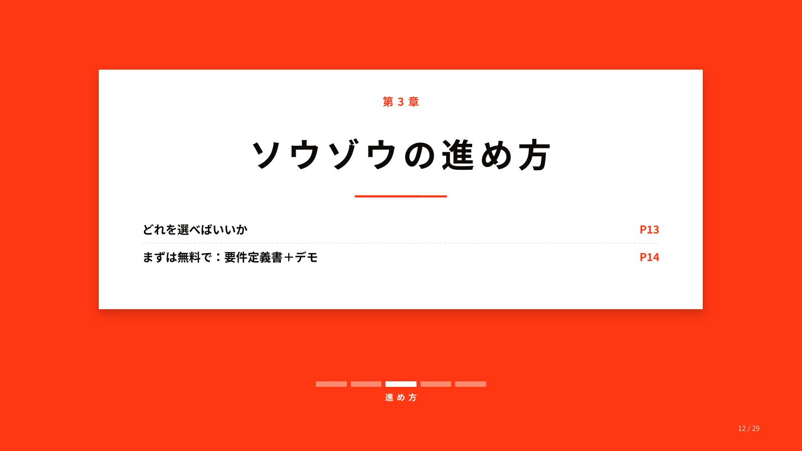 AIアプリ・システム開発 サービス資料 12ページ目