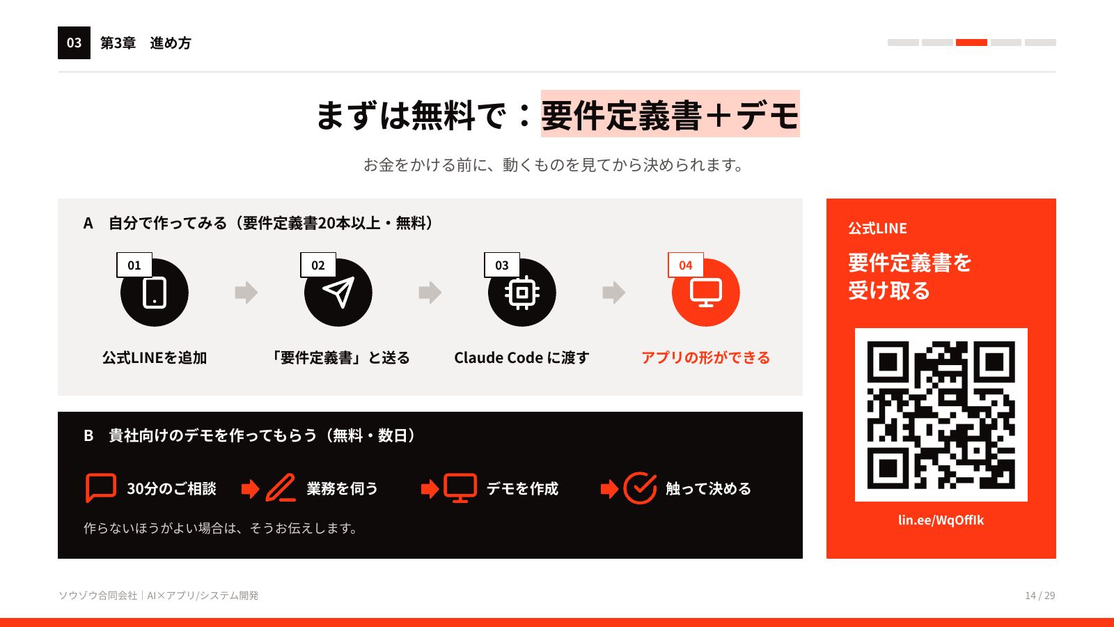 AIアプリ・システム開発 サービス資料 14ページ目