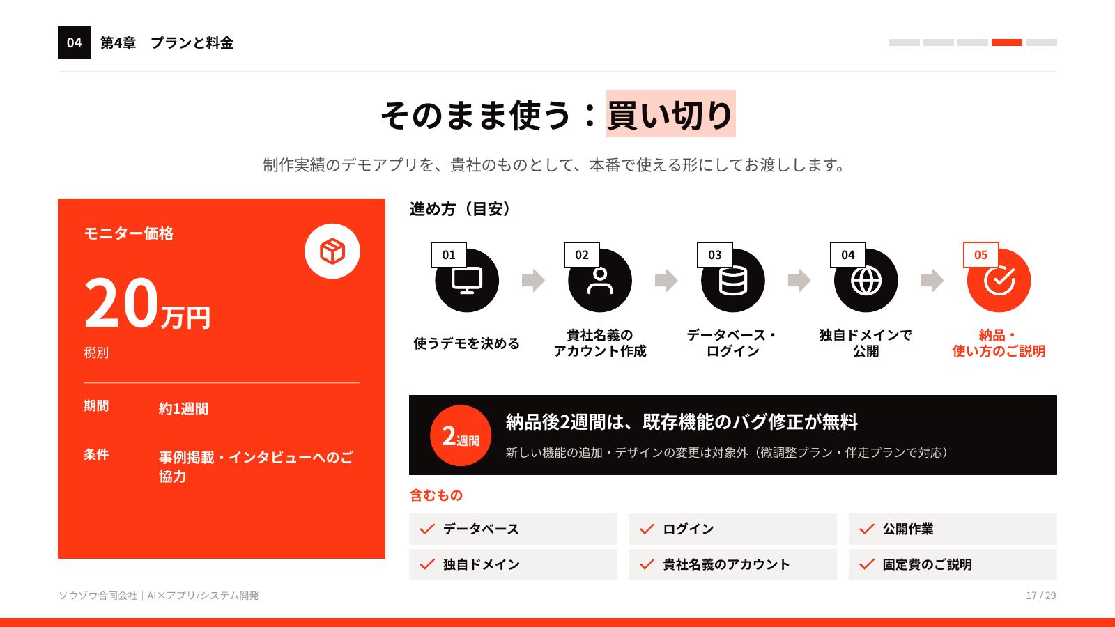 AIアプリ・システム開発 サービス資料 17ページ目