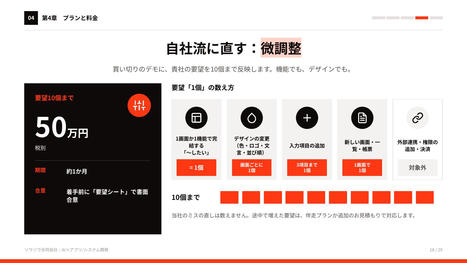 AIアプリ・システム開発 サービス資料 18ページ目