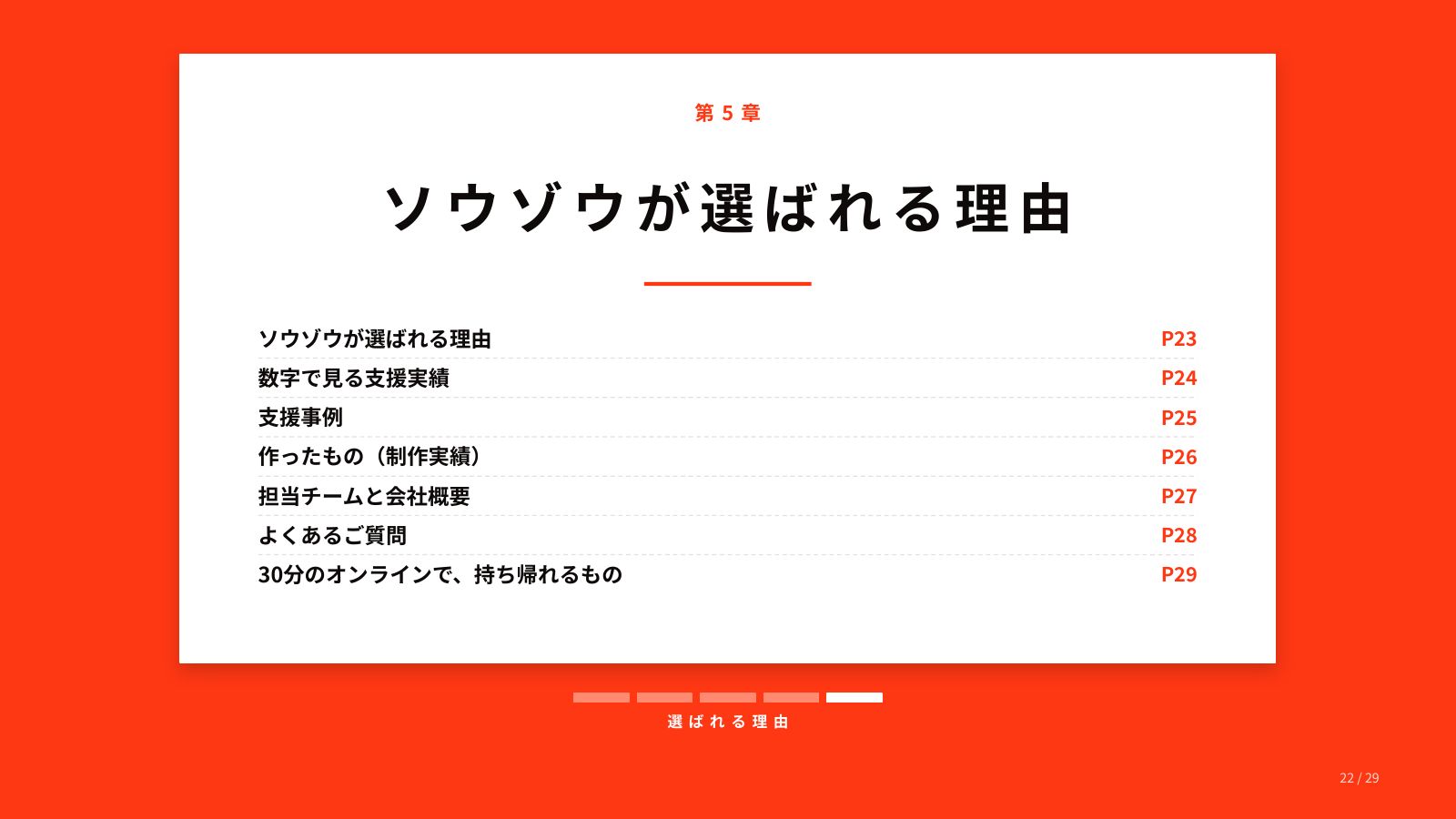AIアプリ・システム開発 サービス資料 22ページ目