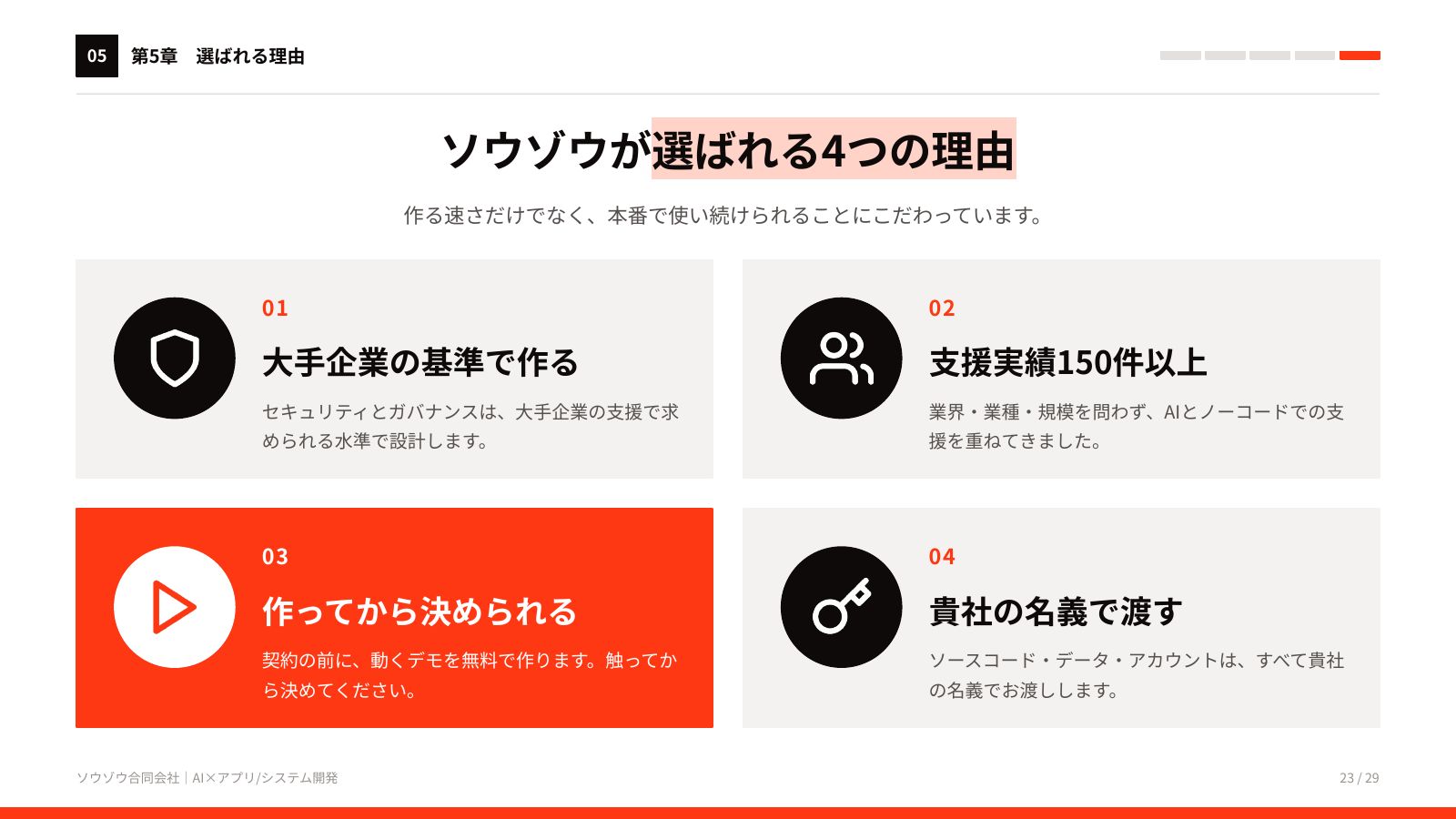 AIアプリ・システム開発 サービス資料 23ページ目