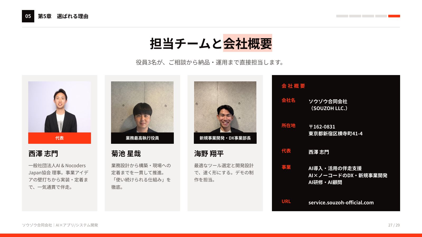 AIアプリ・システム開発 サービス資料 27ページ目