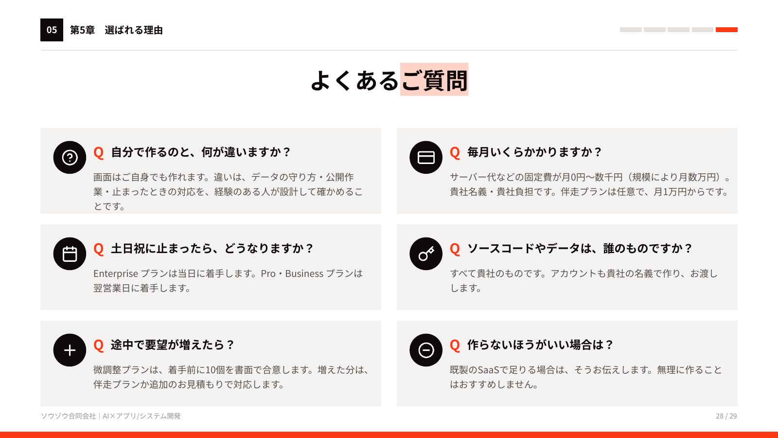 AIアプリ・システム開発 サービス資料 28ページ目
